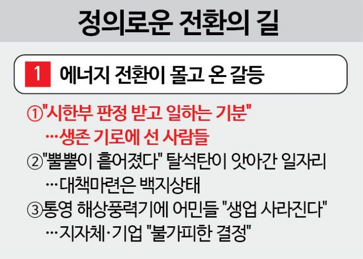 "시한부 판정 받고 일하는 기분"…생존 기로에 선 사람들①
