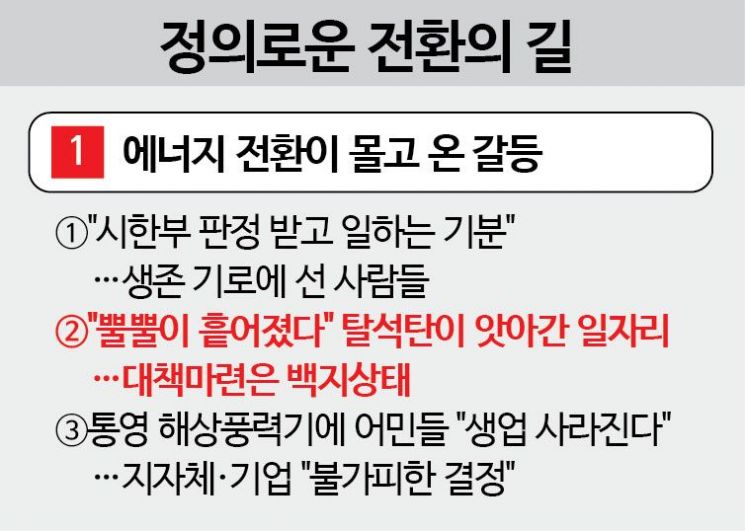 "뿔뿔이 흩어졌다" 탈석탄이 앗아간 일자리…대책마련은 백지상태②