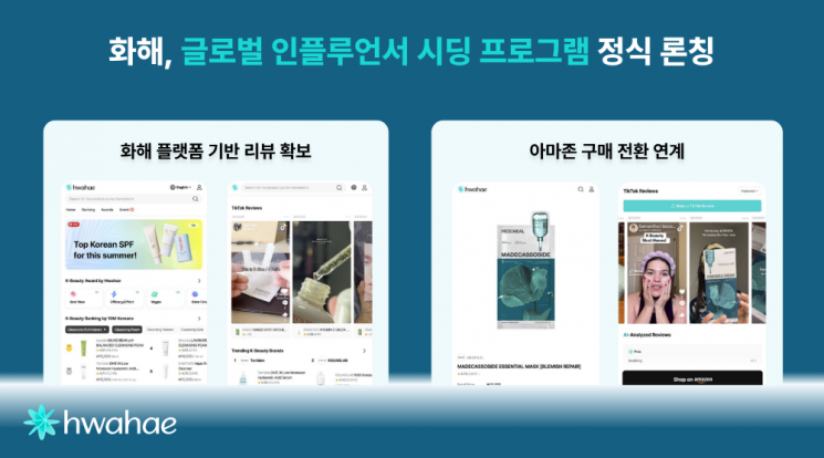화해, '글로벌 인플루언서 시딩 프로그램' 정식 출범