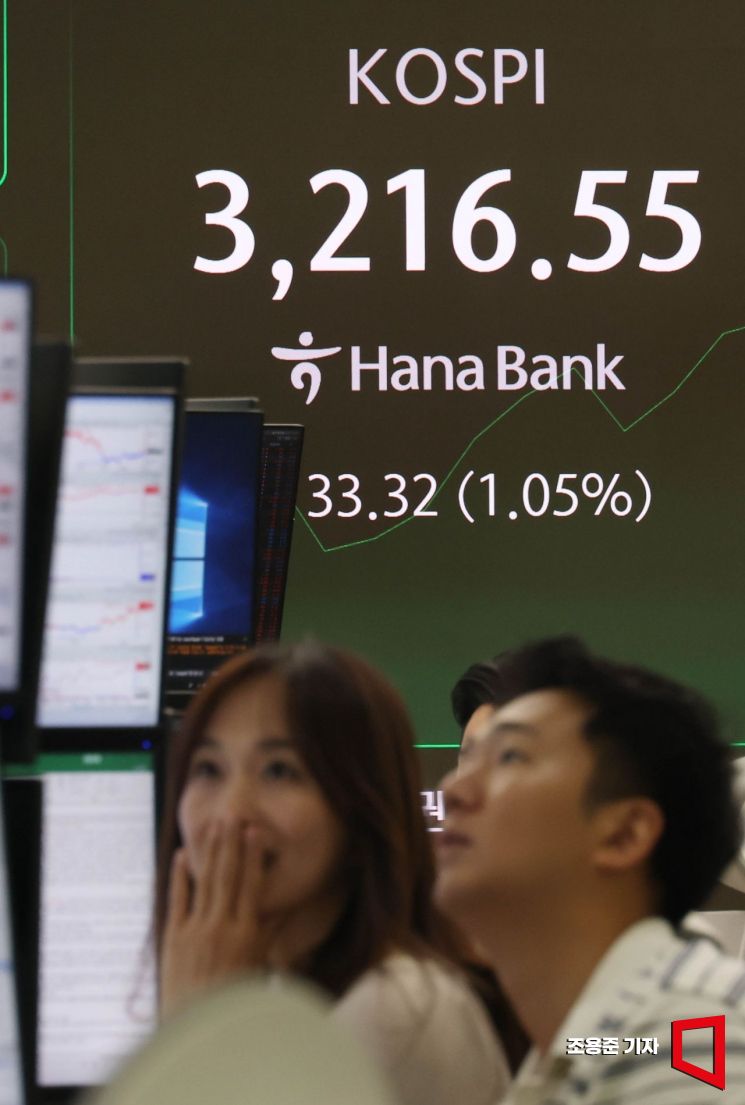 [포토] 코스피 경신 또 경신