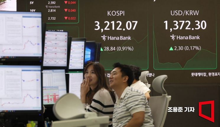 [포토] 코스피 연고점 또 돌파