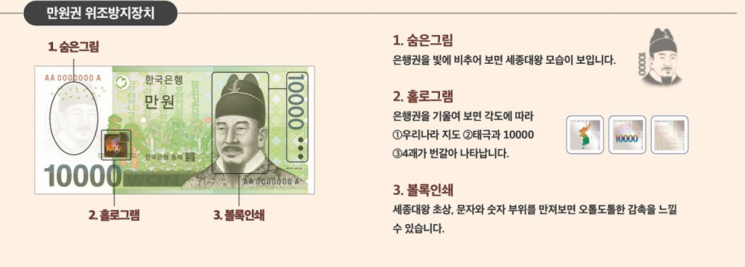 중고거래서 받은 지폐, 가짜였다…신고자 한은 총재 포상