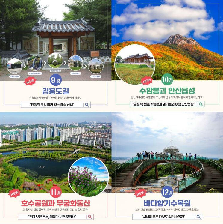 안산시가 새로 시 대표 관광명소로 선정한 4개 관광지. 안산시 제공