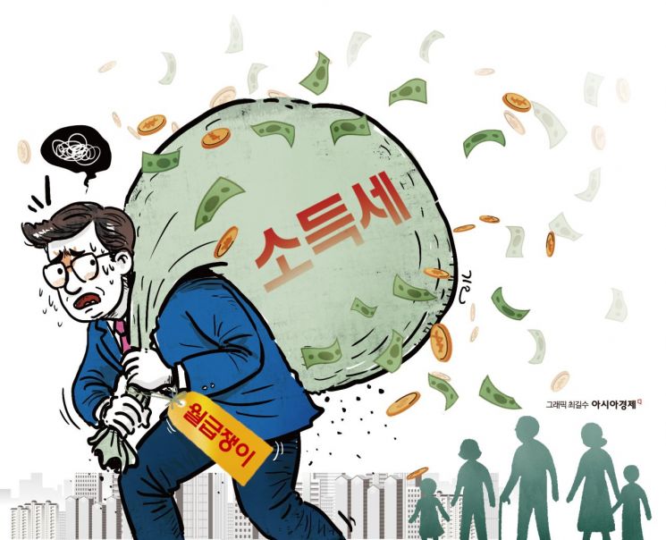 근로소득세 물가연동제? 전체 세법체제 틀에서 봐야[세제, 이건 바꾸자]