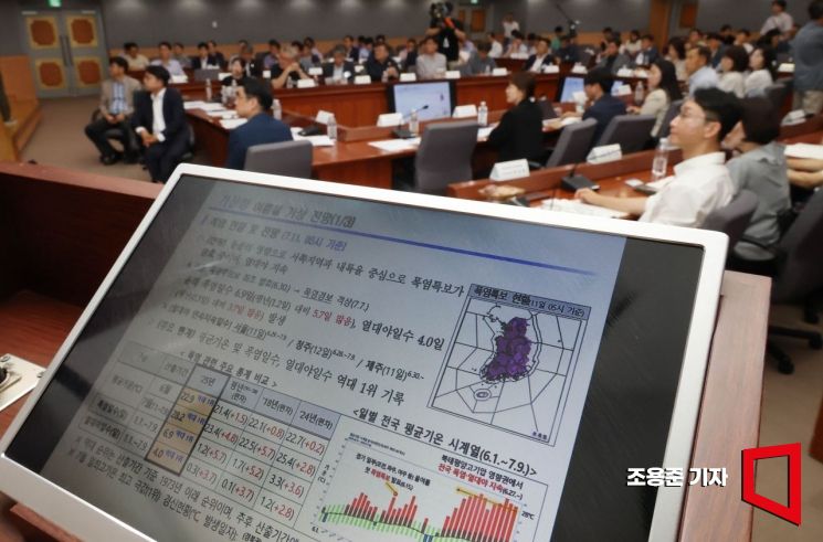 [포토] 여름철 기상전망은?