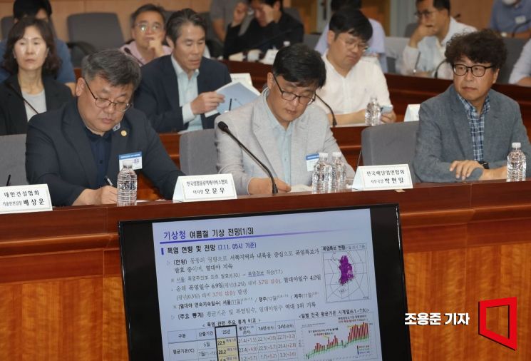 [포토] 폭염 대책 관계기관·전문가 합동토론회