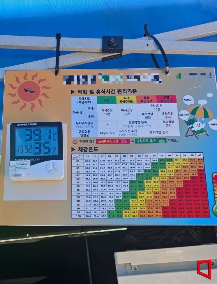 지난 10일 서울 은평구의 한 아파트 건설 현장에서 기온이 39도까지 올랐다. 박승욱 기자