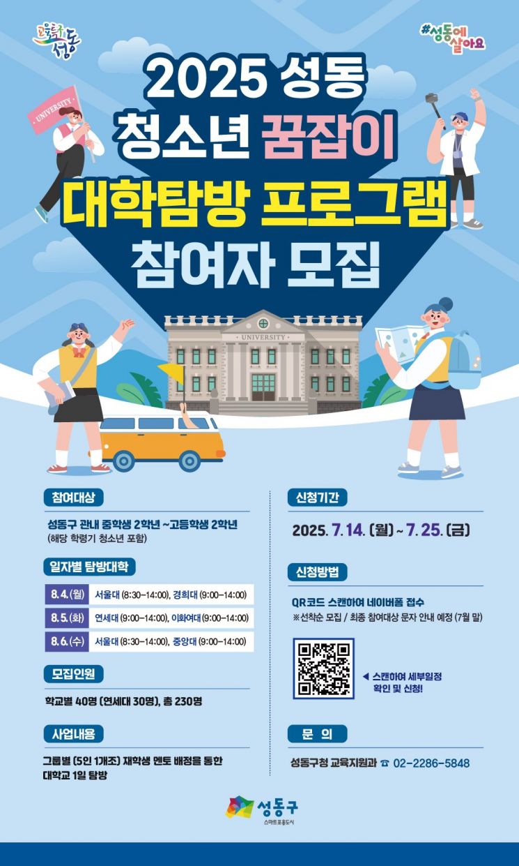 성동구 제공.