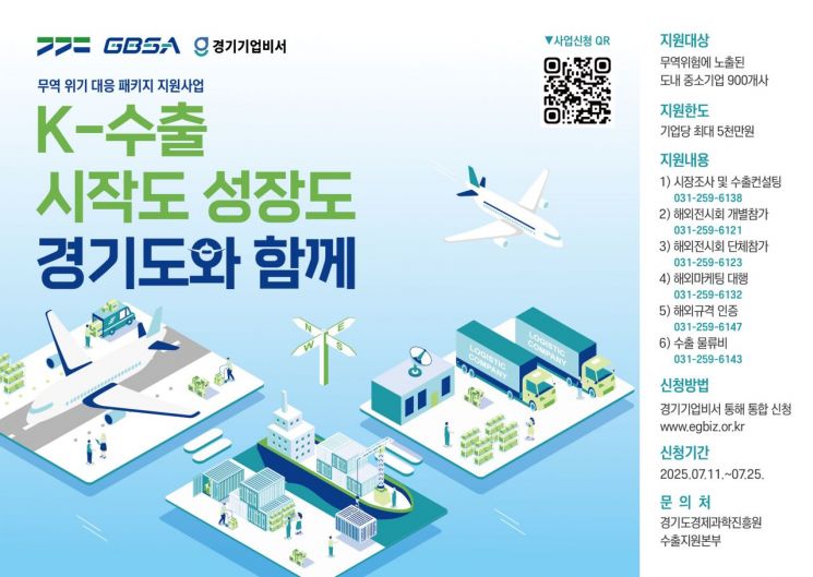 경기도가 자동차, 반도체, 의약품, 철강, 알루미늄 등 대미 수출 핵심 품목을 중심으로 무역분쟁 피해 가능성이 있는 기업에 최대 5000만원을 지원한다. 경기도 제공