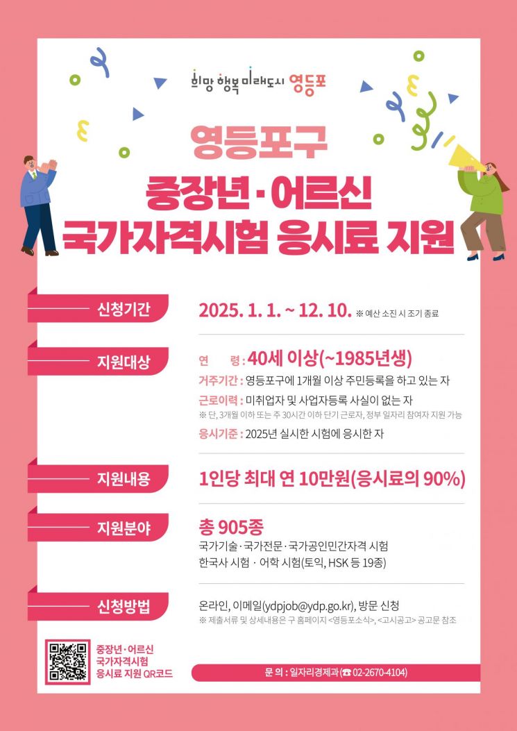 영등포구 제공.