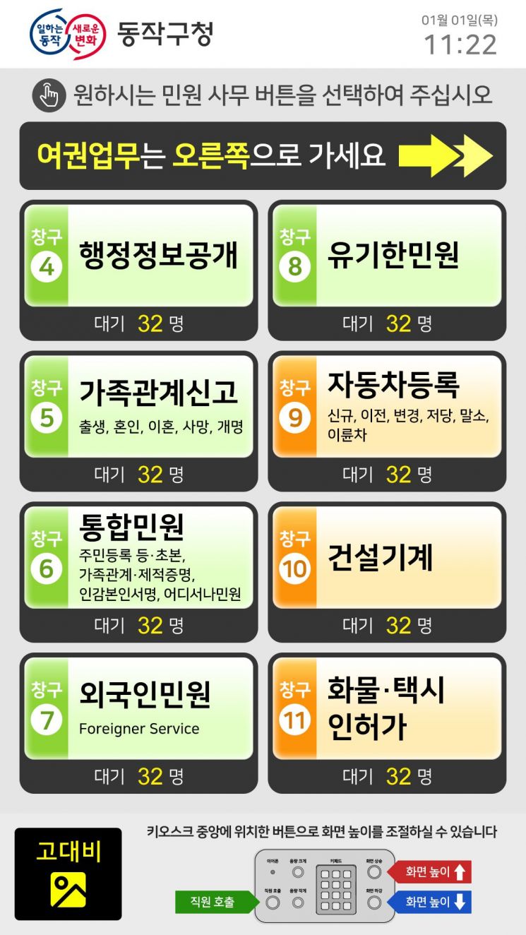 동작구, 신청사에 ‘스마트 통합순번대기시스템’ 구축