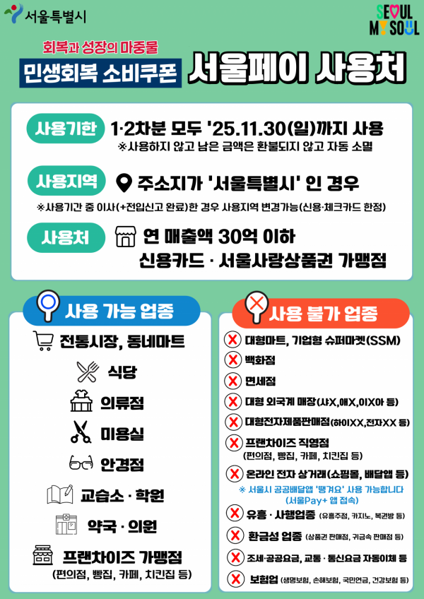 소비쿠폰 '서울사랑상품권'으로 받으세요…가맹점 2배↑