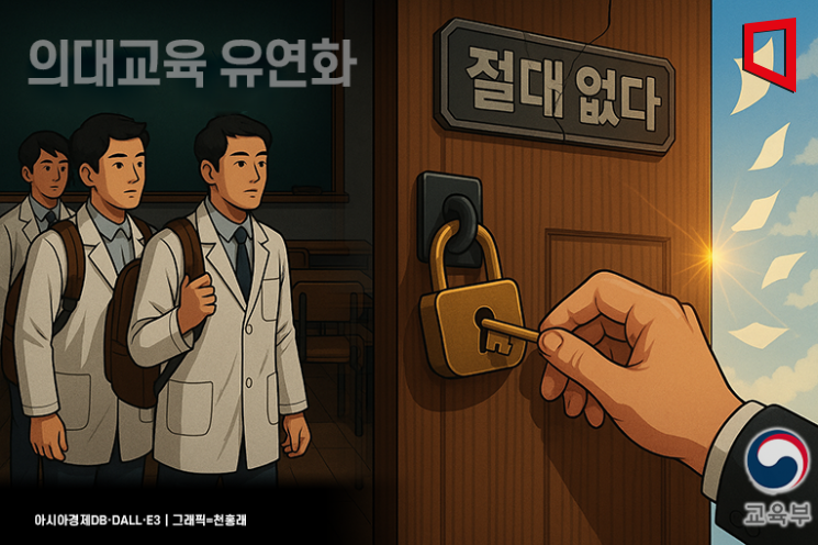 교육부 "의대 교육 정상화 방안 모색"…'절대 없다'던 학사 유연화, 변화 생기나