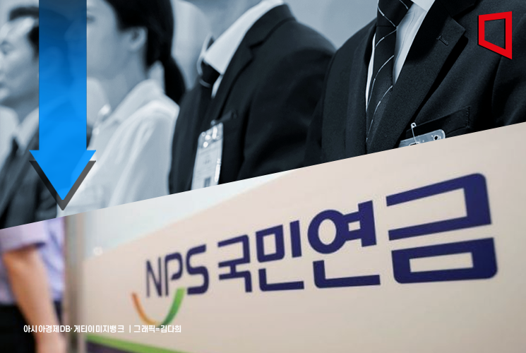 '최저 또 최저' 1200조 굴려야 하는데…'미달' 사태까지 난 국민연금 운용직