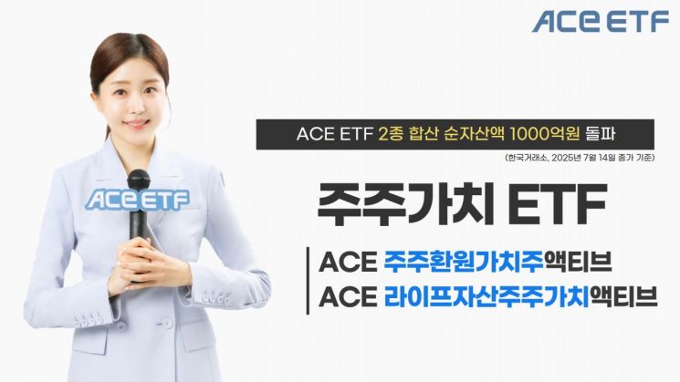한투운용 주주가치 ACE ETF 2종, 합산 순자산액 1000억 돌파