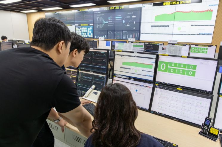 "KT 고객은 안심하세요" 정보보호 1兆 투자…MS와 협업(종합) 