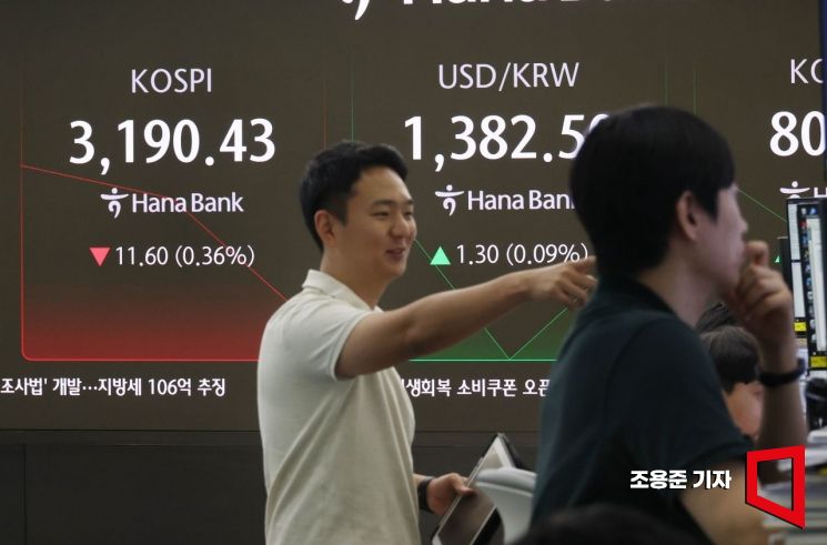 [포토] 숨고르기 들어간 코스피?