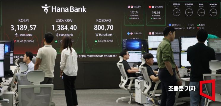[포토] 분주한 딜링룸, 코스피 하락출발