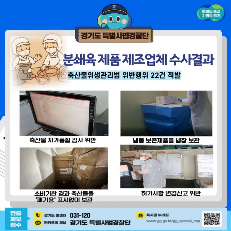 경기도 특별사법경찰단의 분쇄육제품 제조업체 불법행위 단속 사례