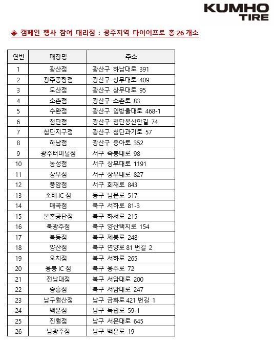 광주지역 타이어프로 총 26개소 명단. 금호타이어 제공