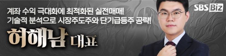 우리기술, 상상인증권, 제일일렉트릭 등… 오늘의 신고가 예상종목은