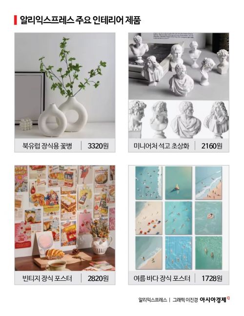 "2000원으로 감성 한스푼"…불황 속 뜨는 '초저가 소품템'