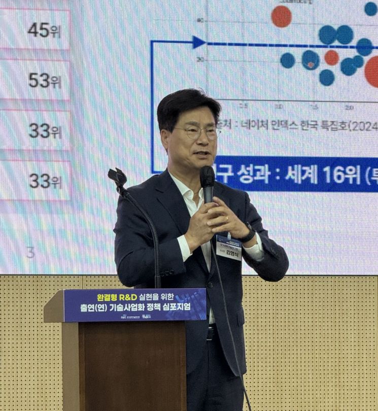 "출연연 개발 기술, 기업 이전 완결해야 국가 경쟁력 ↑ "