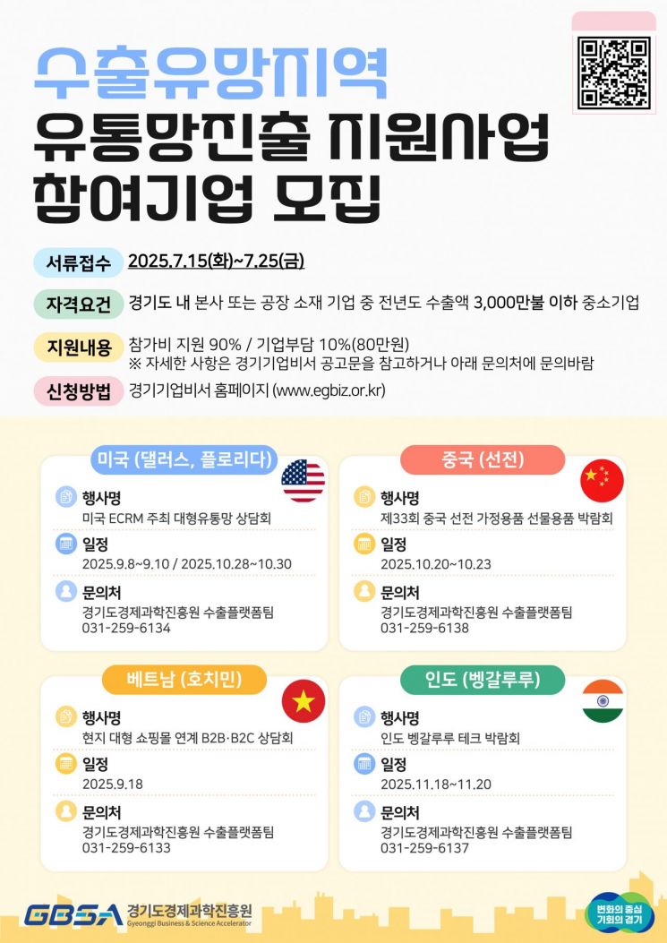 경기도의 '유통망진출 지원사업' 포스터