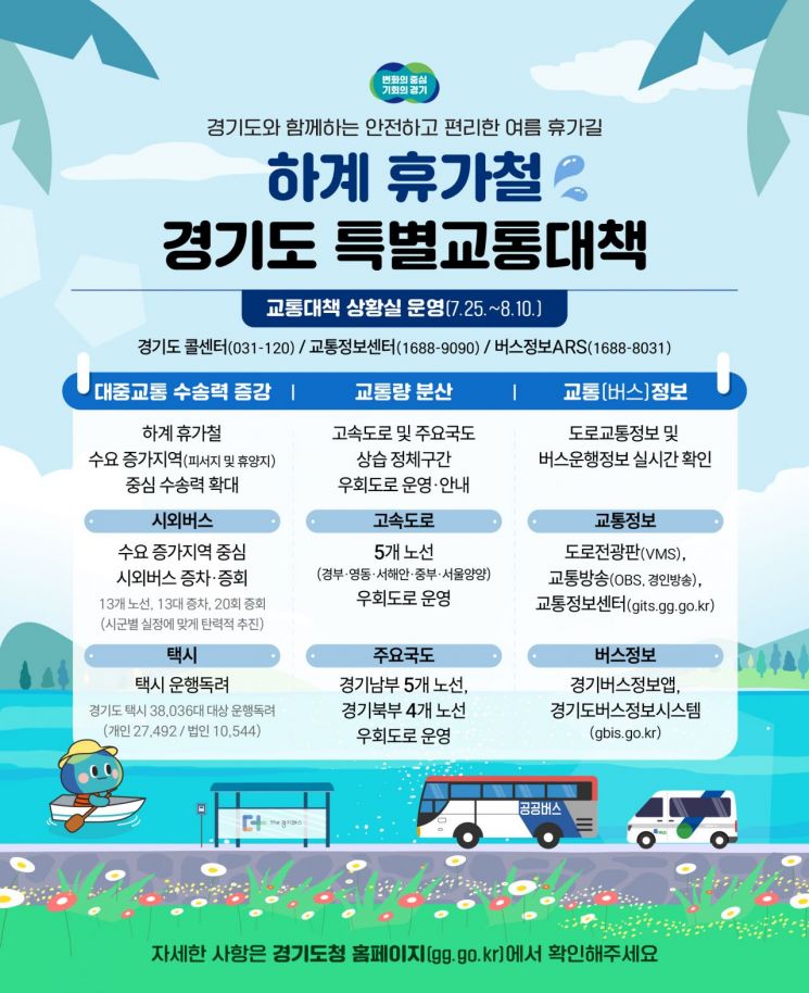 '2025년도 여름 휴가철 특별교통대책' 안내문. 경기도 제공