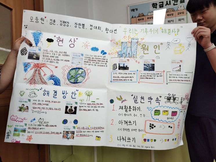 함평중학교 학생들이 팀별 활동을 발표하고 있다. 푸른아시아