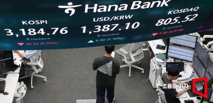 [포토] 코스피, 코스닥 하락 출발