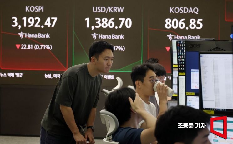 [Photo] KOSPI Falls Below 3,200 Mark in Just One Day