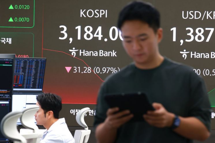 코스피 장 초반 3200선 하회…코스닥도 약세 출발