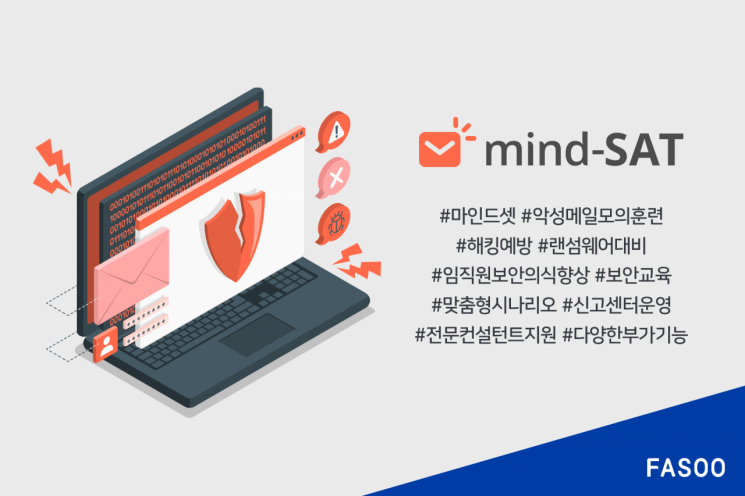 파수, 강력해진 '마인드셋'으로 랜섬웨어 예방 돕는다