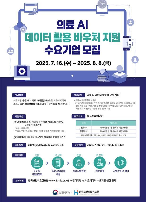 의료 AI 기업에 '데이터 바우처' 최대 4억원 지원