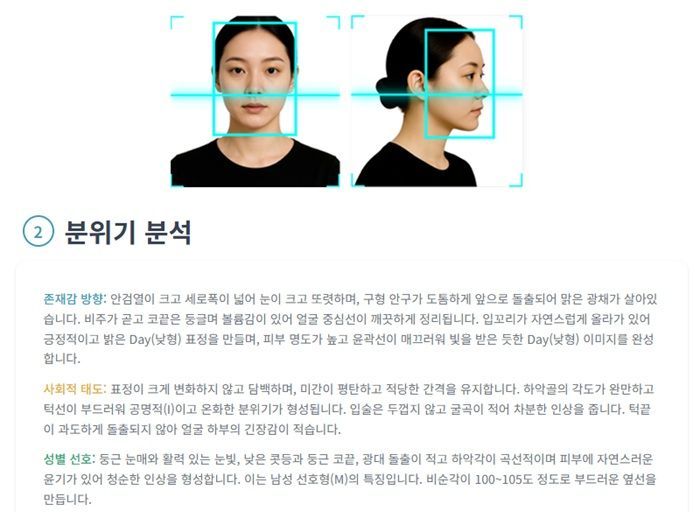 MBTI® 전문가팀 뭉쳤다, 이번엔 '분위기' 유형 16가지 캐릭터코드