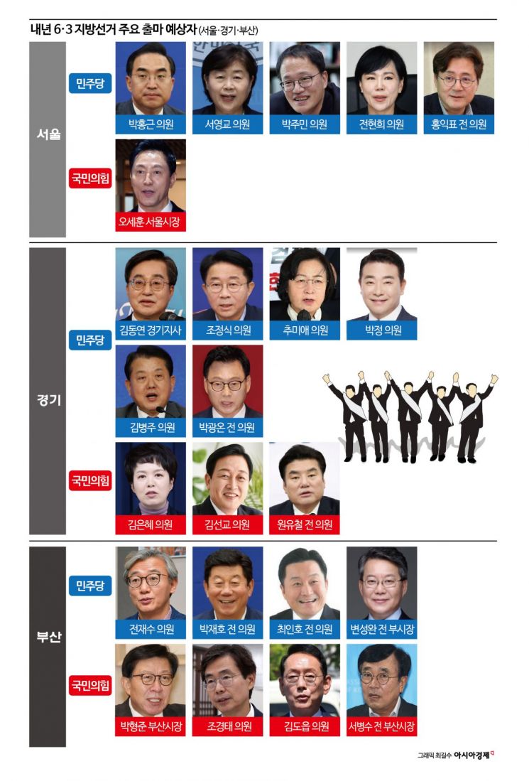 지방선거 물밑 혈투…서울·경기·부산 출마 예상자들