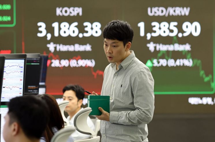 코스피, 美물가 우려에 3200선 내줘…코스닥도 약보합 마감