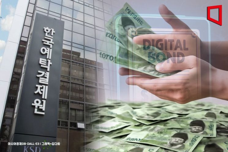 520 Trillion Won in Short-Term Bonds Issued in First Half of This Year... Up 31% from Last Year
