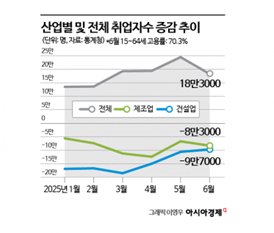 환율 하락에 수입 물가 5개월째 '뚝' [3분 브리프]