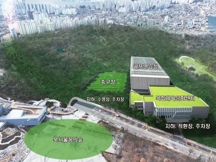 북서울체육문화센터(가칭) 조감도. 강북구 제공.