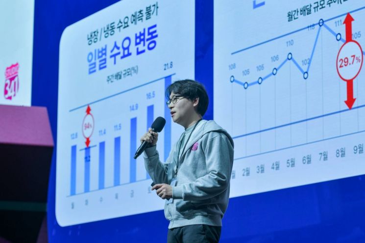 LG전자 스튜디오341, 두 번째 스타트업 육성 나선다