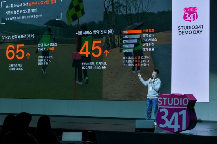 LG전자 스튜디오341, 두 번째 스타트업 육성 나선다