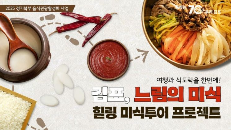 경기도가 '체험·스토리텔링 융합 관광도시'로 육성하기로 한 김포시의 홍보 포스터