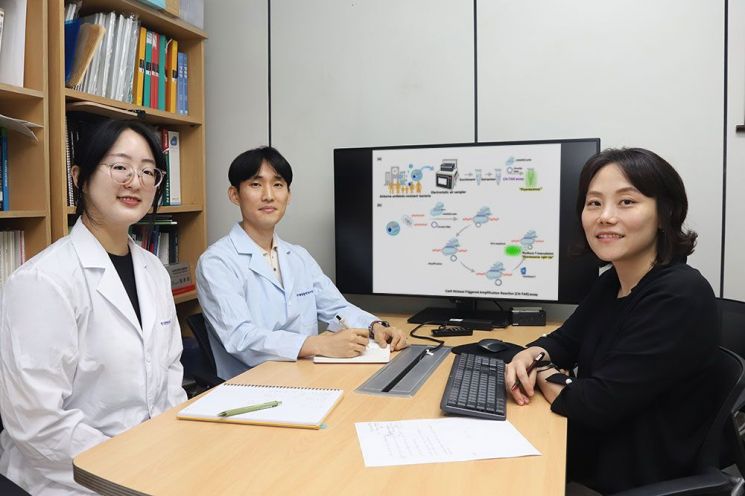 (오른쪽부터) 연구책임자 임은경 박사, 제1저자 서승범 박사, 이진아 연구원. 한국생명공학연구원 제공