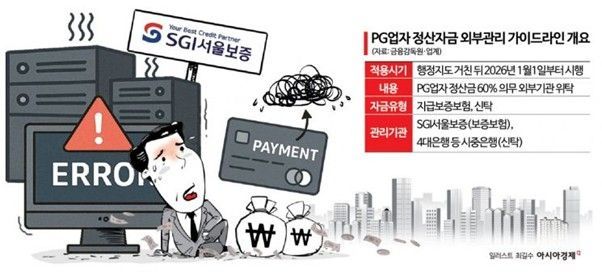 "쿠팡·배민 성장, 자영업·고용 양극화 심화" [3분 브리프]