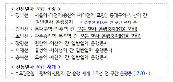 코레일 "동대구~진주, 광주송정~목포 KTX·일반열차 전면중단"