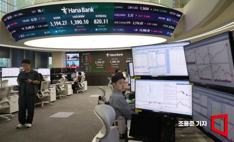 [포토] 장중 3200대 회복한 코스피