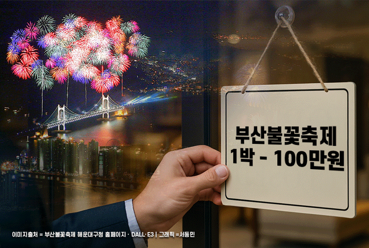 "65만원에 예약했는데…입실하려면 200만원?" 광안리 바가지 또 시작