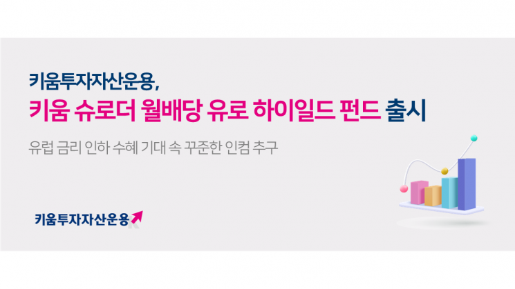 키움투자자산운용, 키움 슈로더 월배당 유로 하이일드 펀드 출시